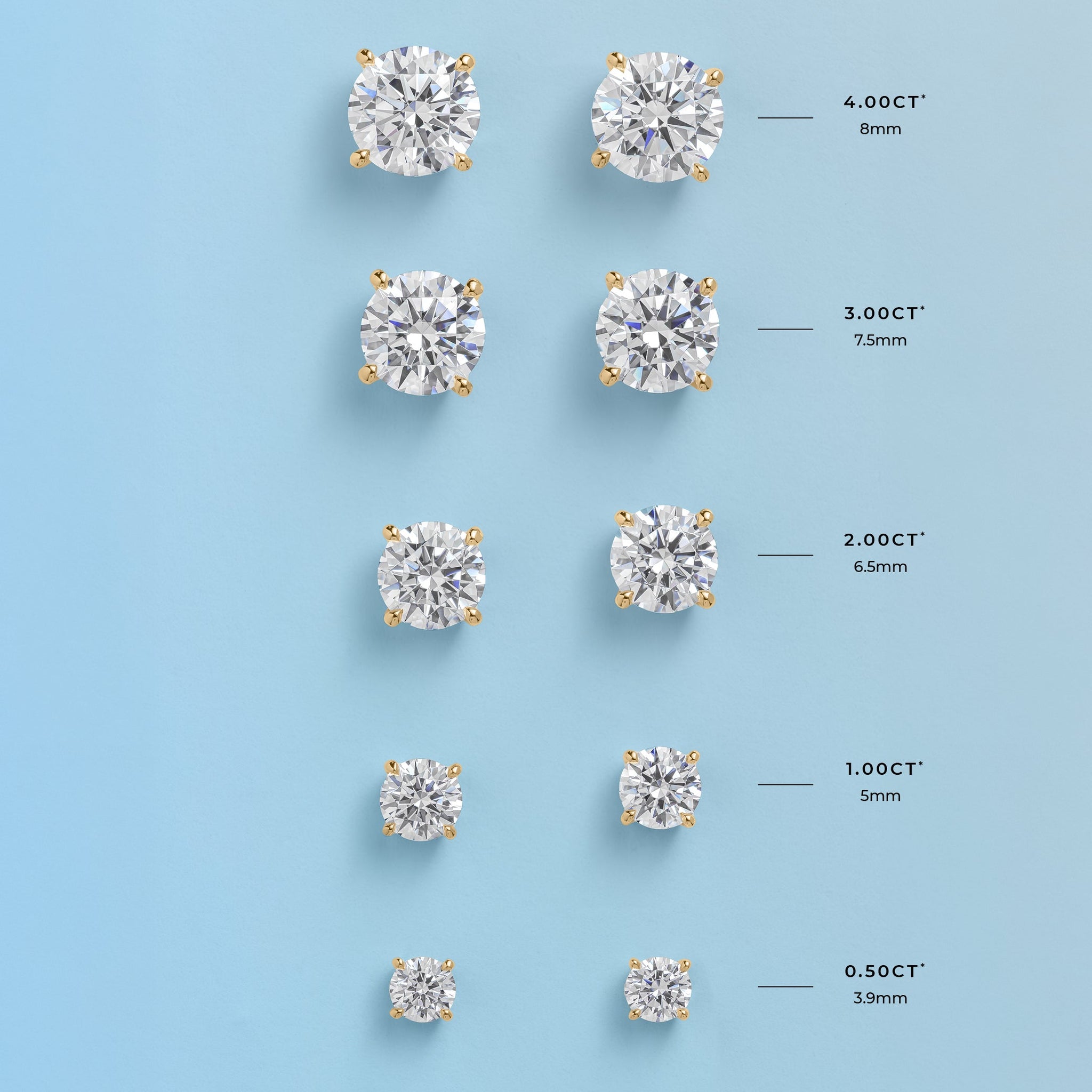 Lab Grown Signature Simulant Stud Earrings Measurements By Carat Size Chart